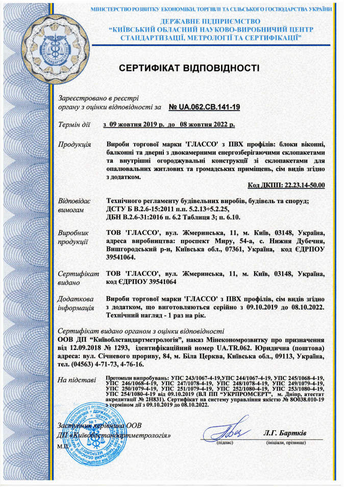 вікна київ ціна